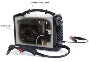 Система плазменной резки Hypertherm Powermax30 AIR, фото 3